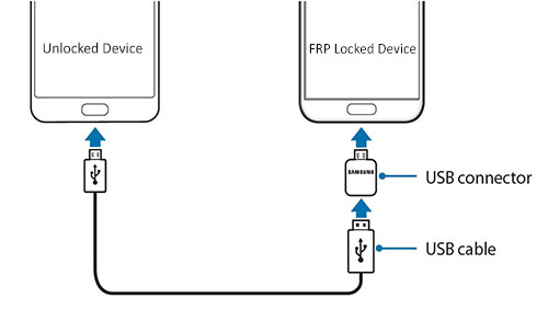 Samsung A71 FRP Bypass Android 10 - Easy FRP Bypass