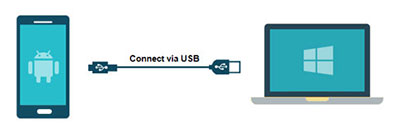 Samsung S21 5G FRP bypass Tool