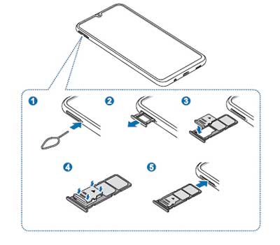 Put a Sim Card in Tab A7 10.4